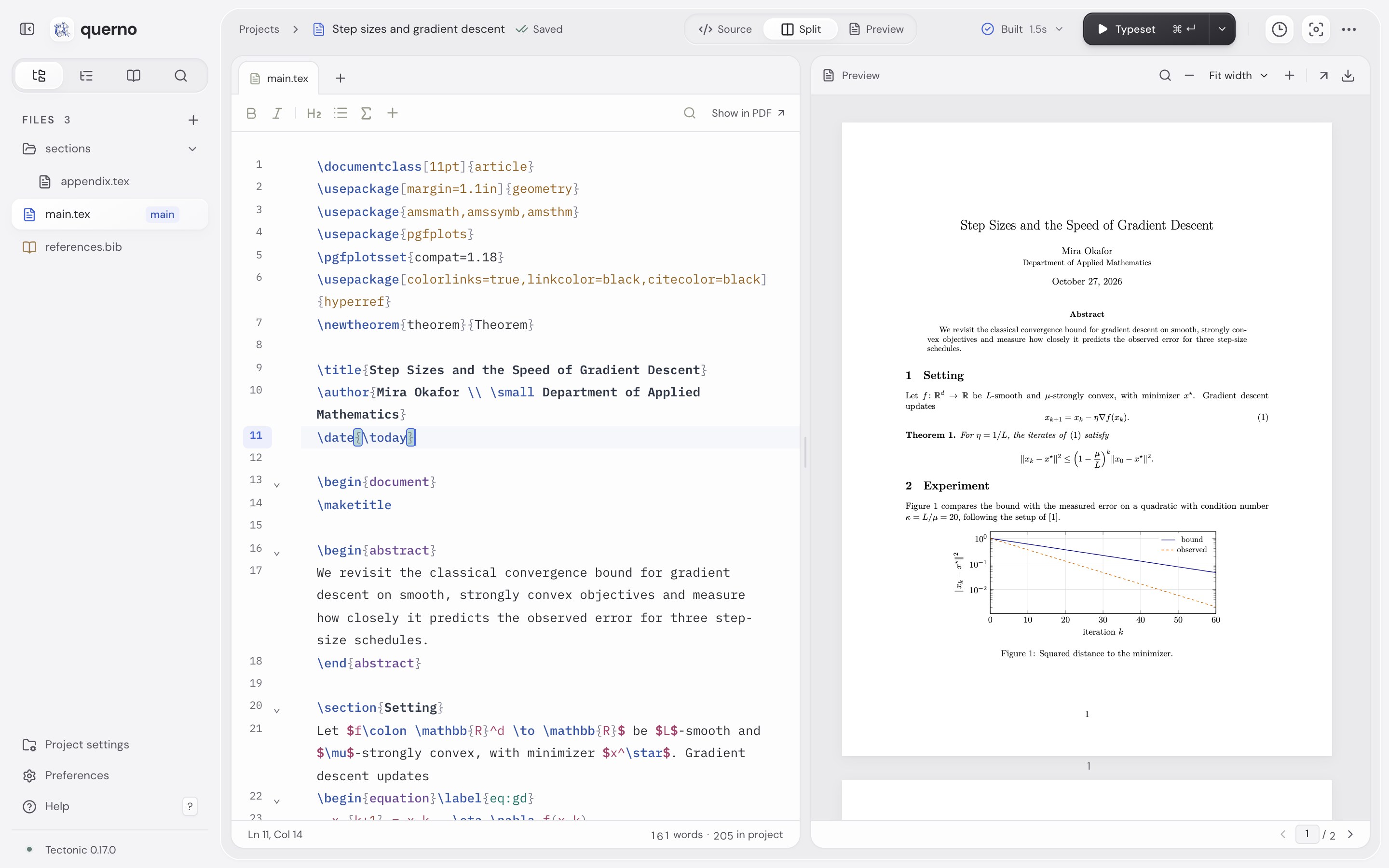 The Querno editor: a project sidebar, LaTeX source in the middle, and the typeset PDF with a plotted figure on the right.